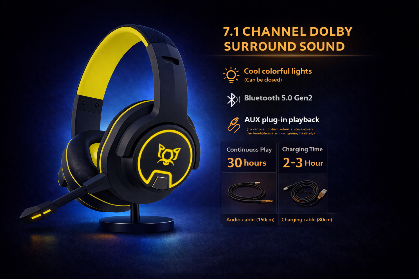 VortexX Elite Wireless Gaming Headset