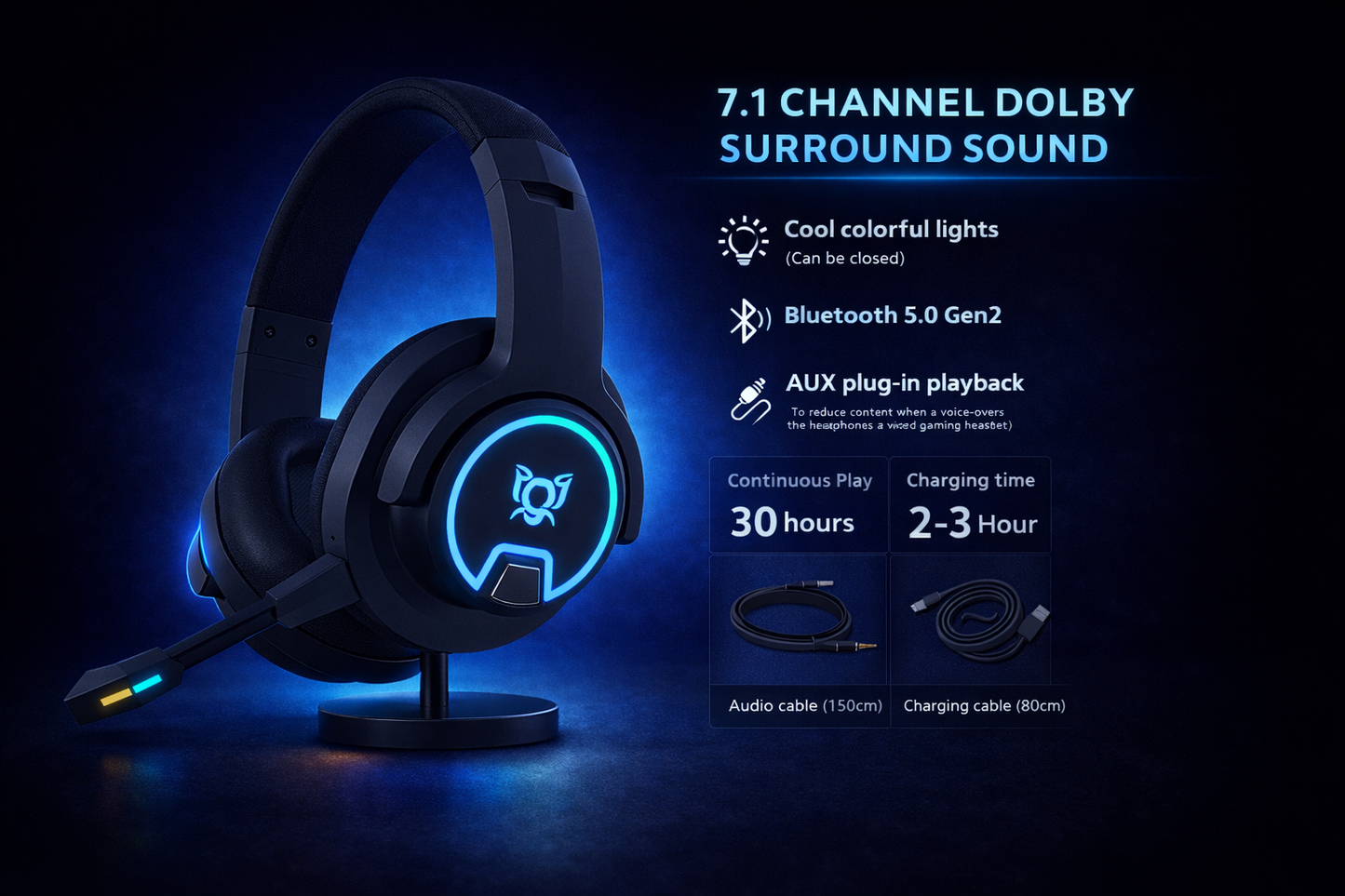 VortexX Elite Wireless Gaming Headset