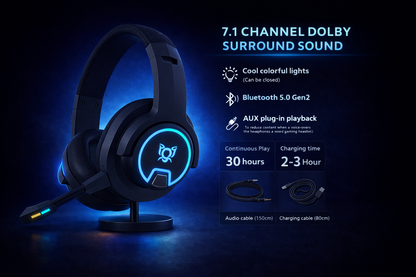 VortexX Elite Wireless Gaming Headset